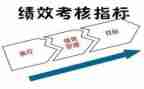 年度考核自我鉴定范文参考5篇